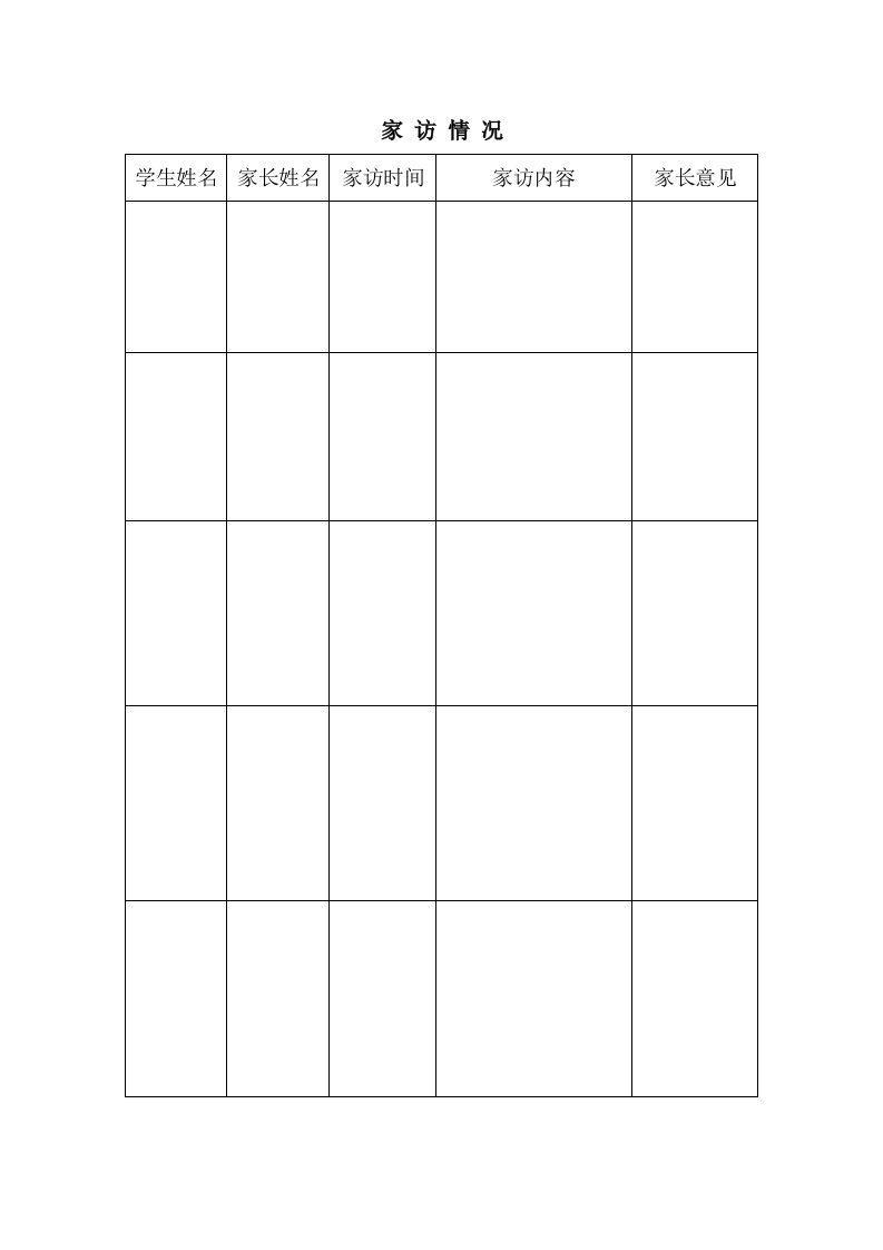 家访情况