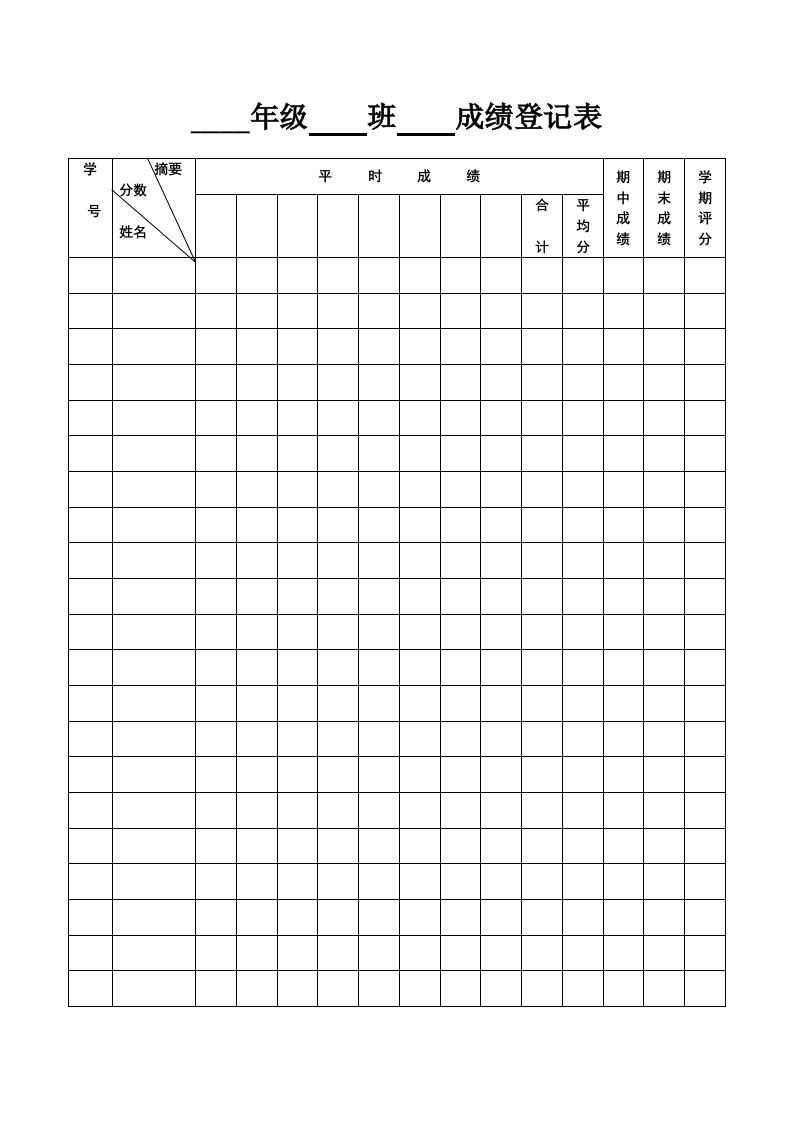 成绩登记表