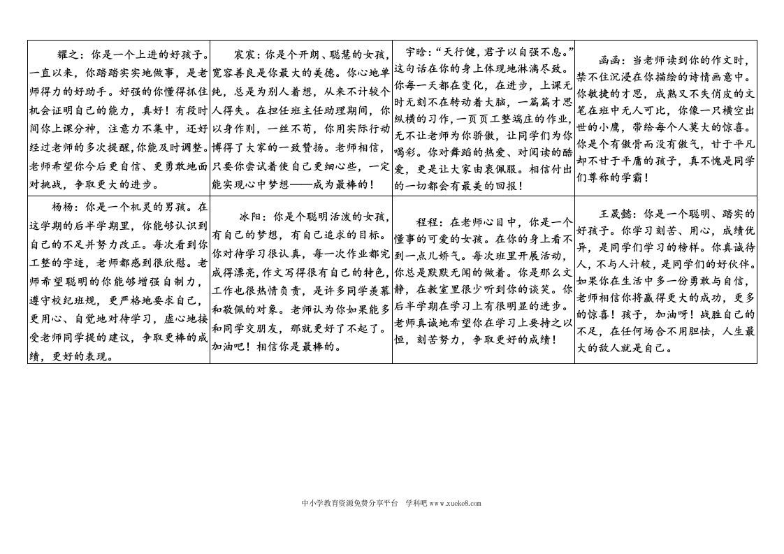 四年级学生期末评语1
