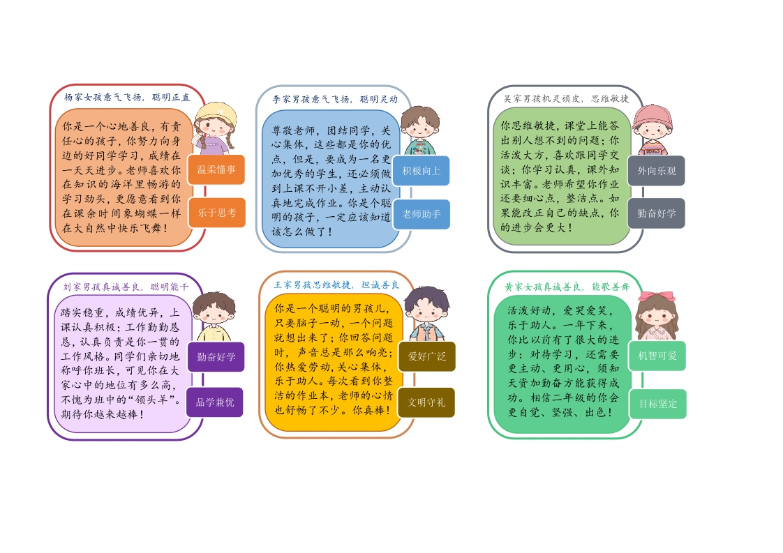 可爱卡通人物评语