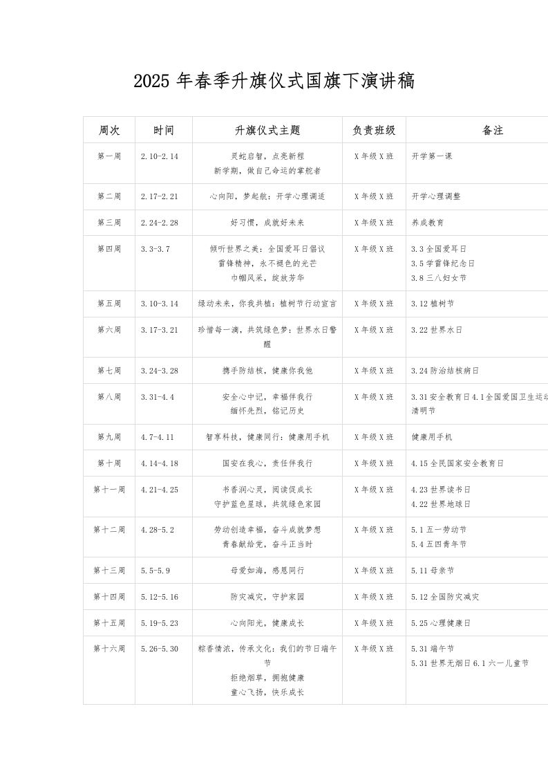 2025年春季升旗仪式国旗下演讲稿