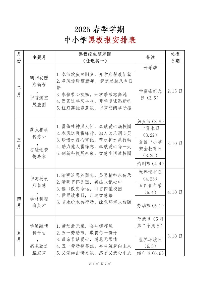 2025春季学期黑板报安排表