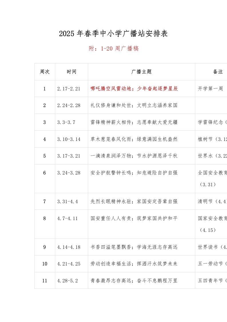 2025年春季中小学广播站安排表(附：1-20周广播稿)