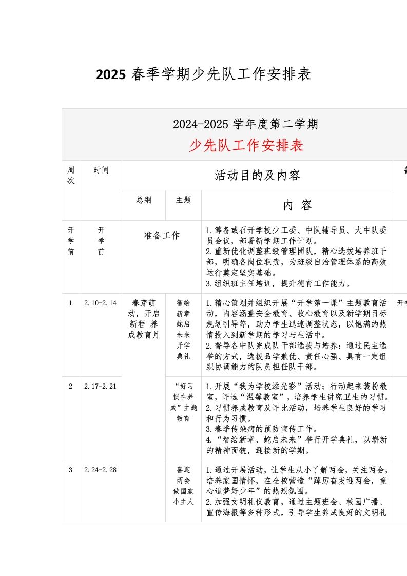 2025春季学期少先队工作安排表