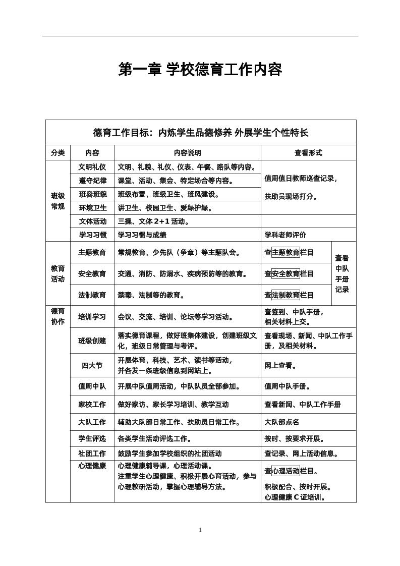 德育工作手册(新)